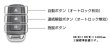 画像2: リモコンロック・ＮＯＡＫＥＬ（ノアケル）※非常開錠装置装備・リモコン２個付きセット (2)