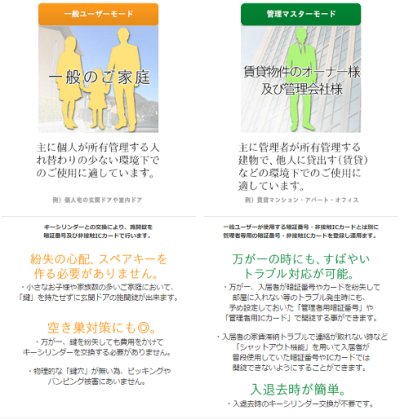 画像1: ＡＥＧＩＳ　ＧＡＴＥ〜イージスゲート　５台おまとめ特価”３０％ＯＦＦ”