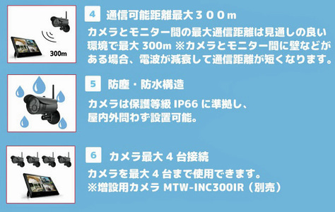 画像4: ワイヤレス防犯カメラシステム　 MT-WCM300